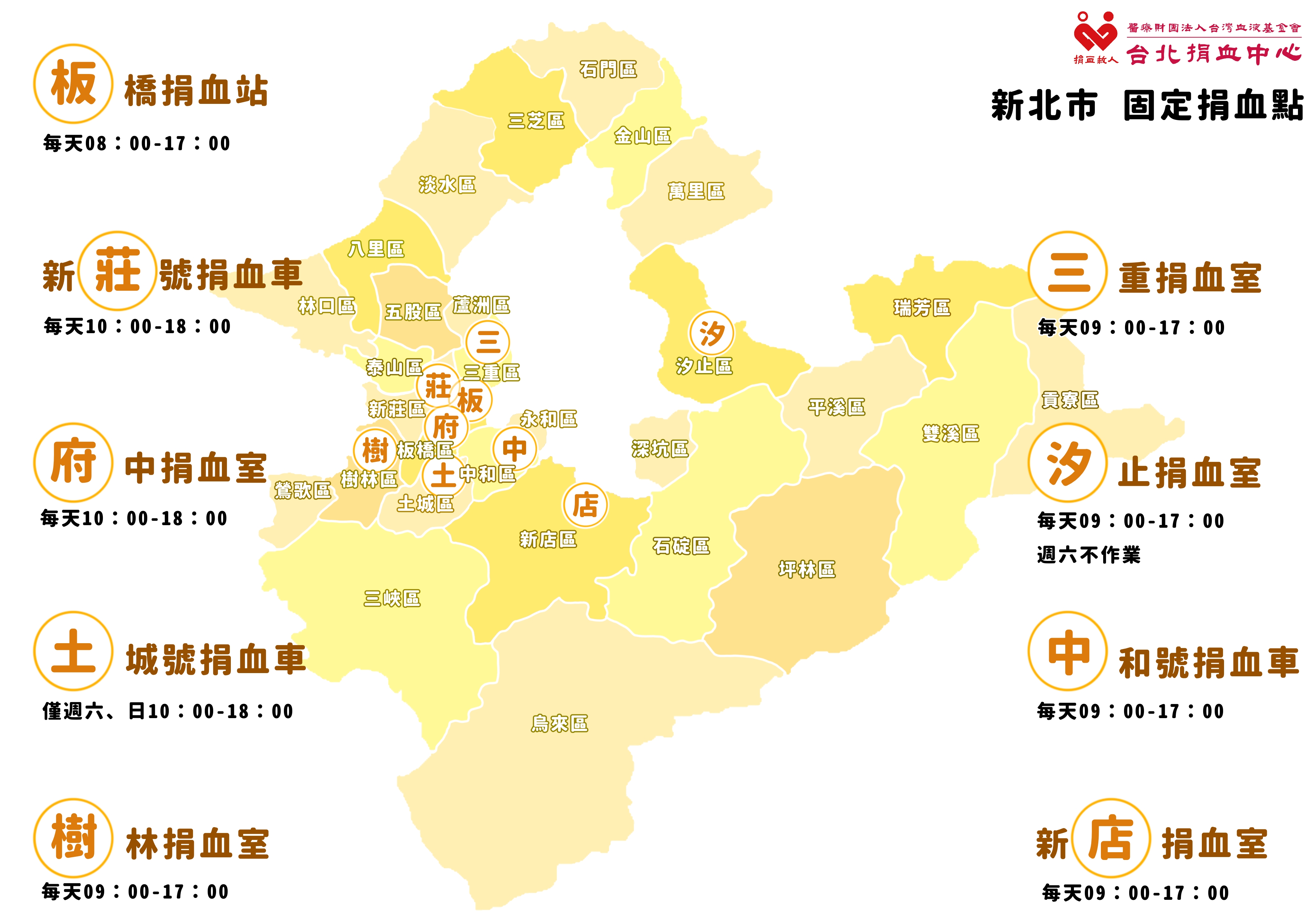 新北固